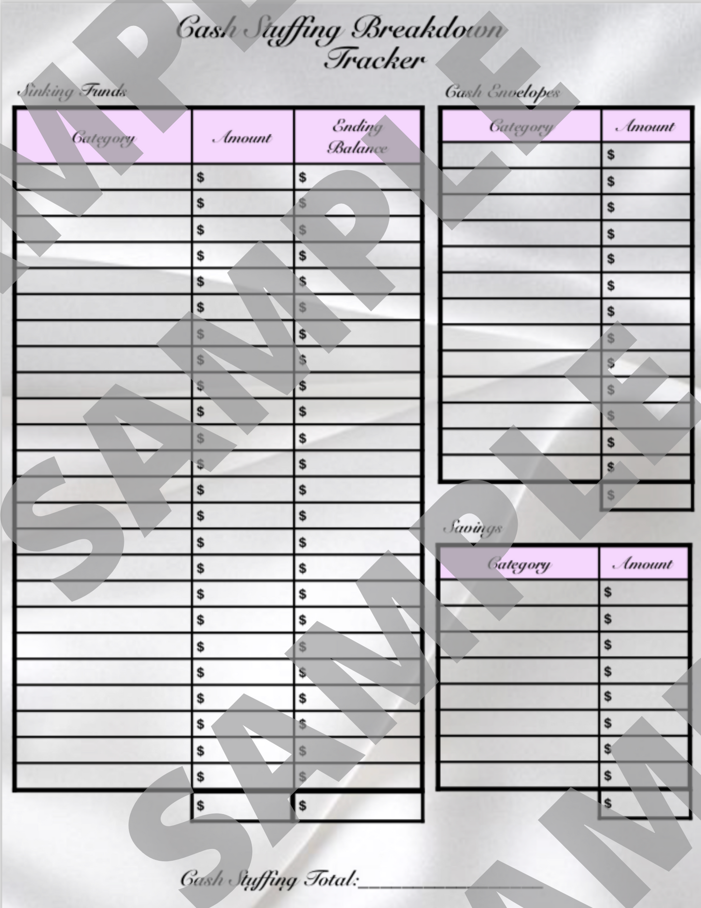Cash Stuffing Breakdown / Sinking Funds Tracker (INSTANT DOWNLOAD)