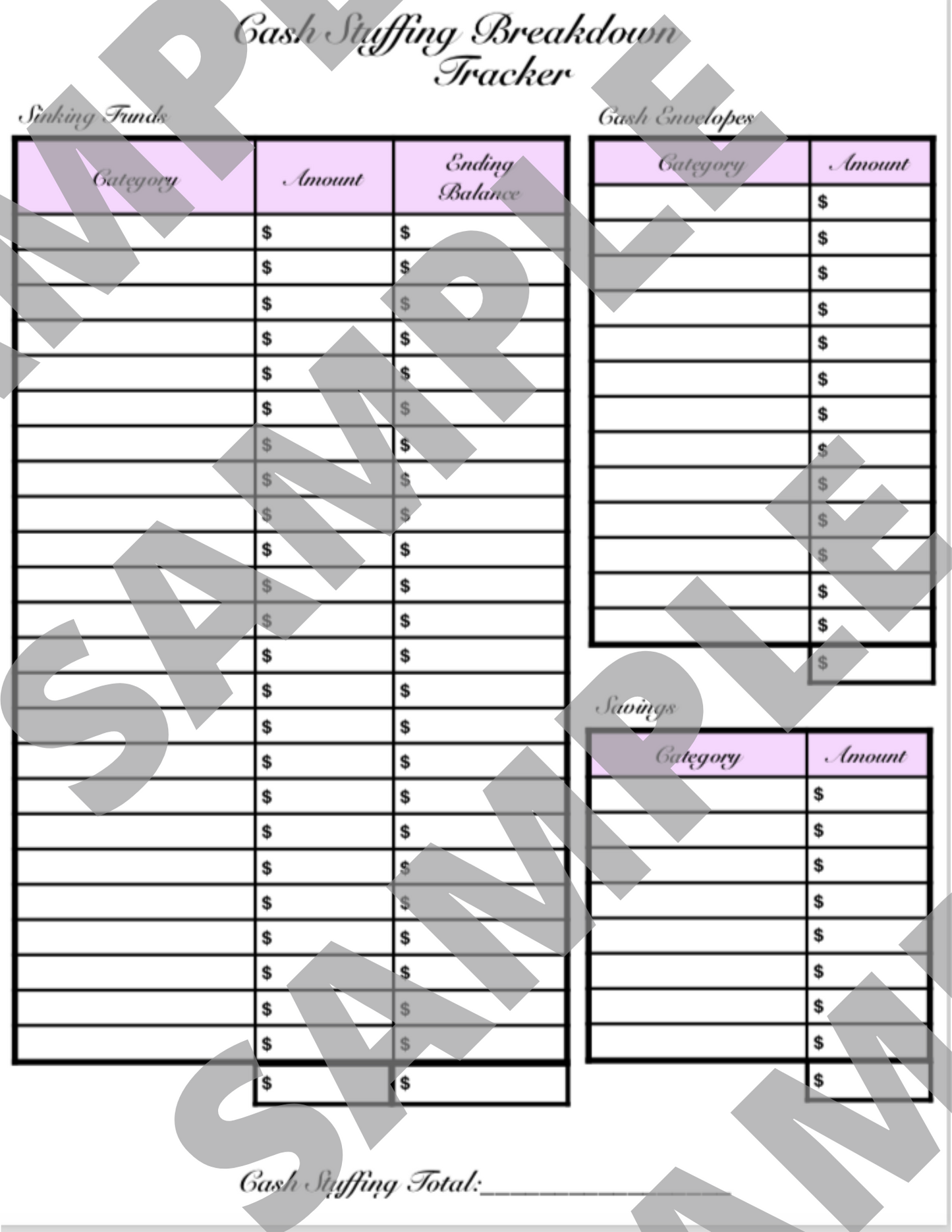Cash Stuffing Breakdown / Sinking Funds Tracker (INSTANT DOWNLOAD)